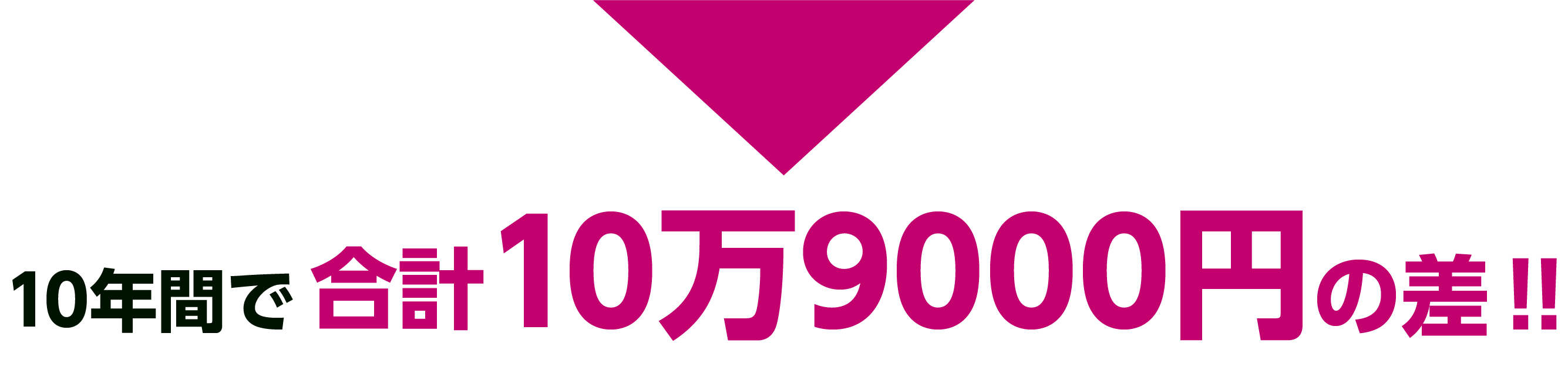 10年間で合計10万9000円の差!!